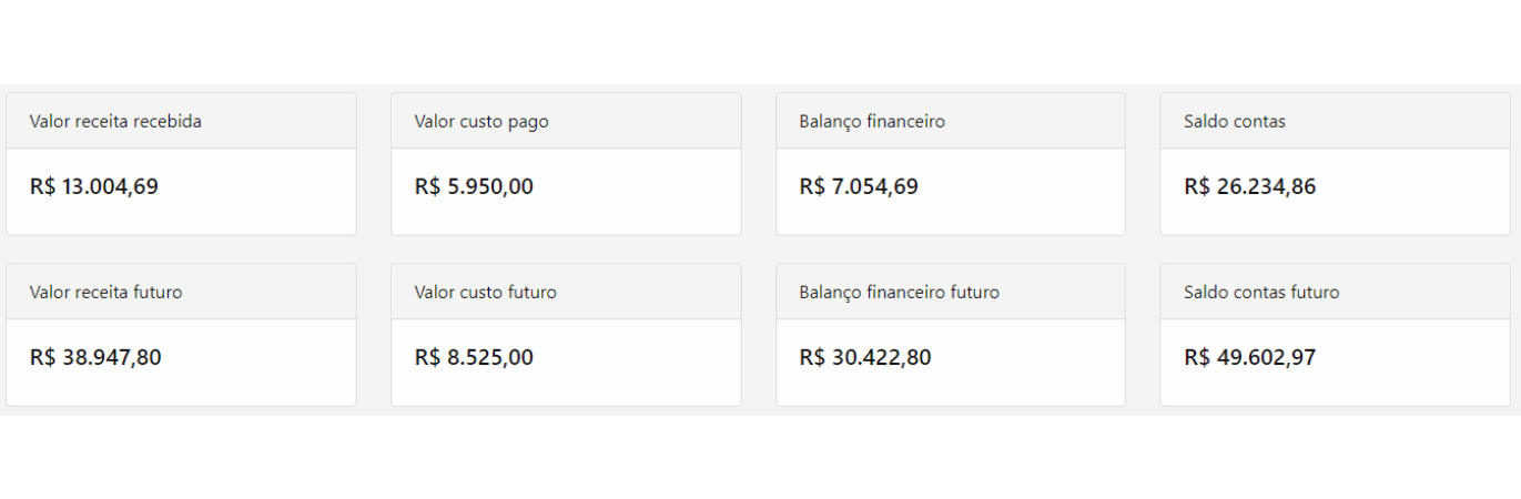 Carousel Bootstrap Third