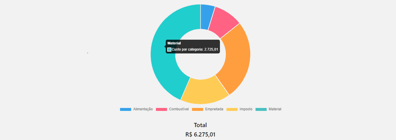 Carousel Bootstrap Third